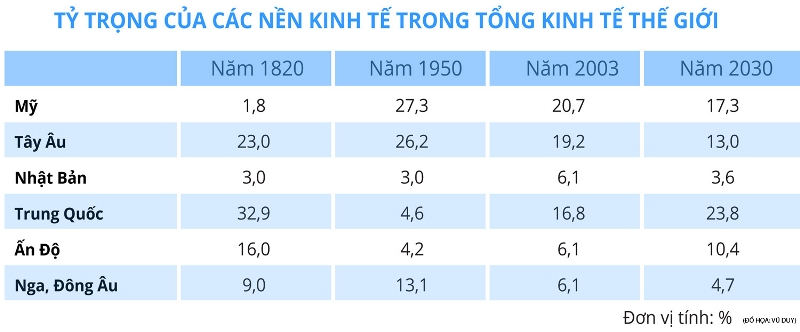 du bao mot so net 2