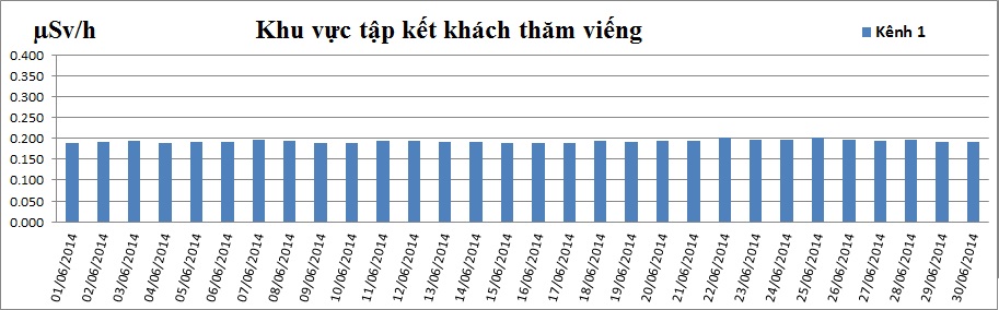 KVTK K1