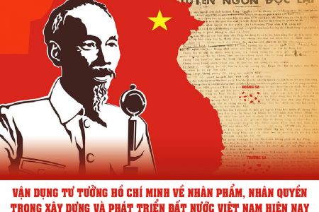 Vận dụng tư tưởng Hồ Chí Minh về nhân phẩm, nhân quyền  trong xây dựng và phát triển đất nước Việt Nam hiện nay